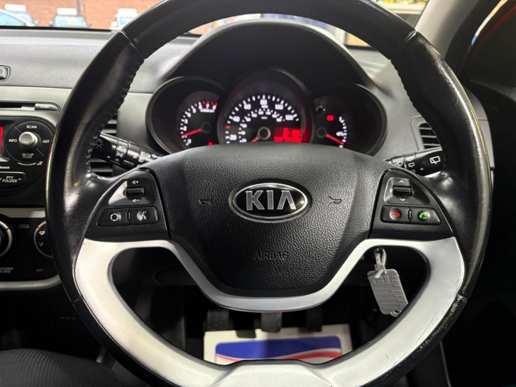 KIA PICANTO