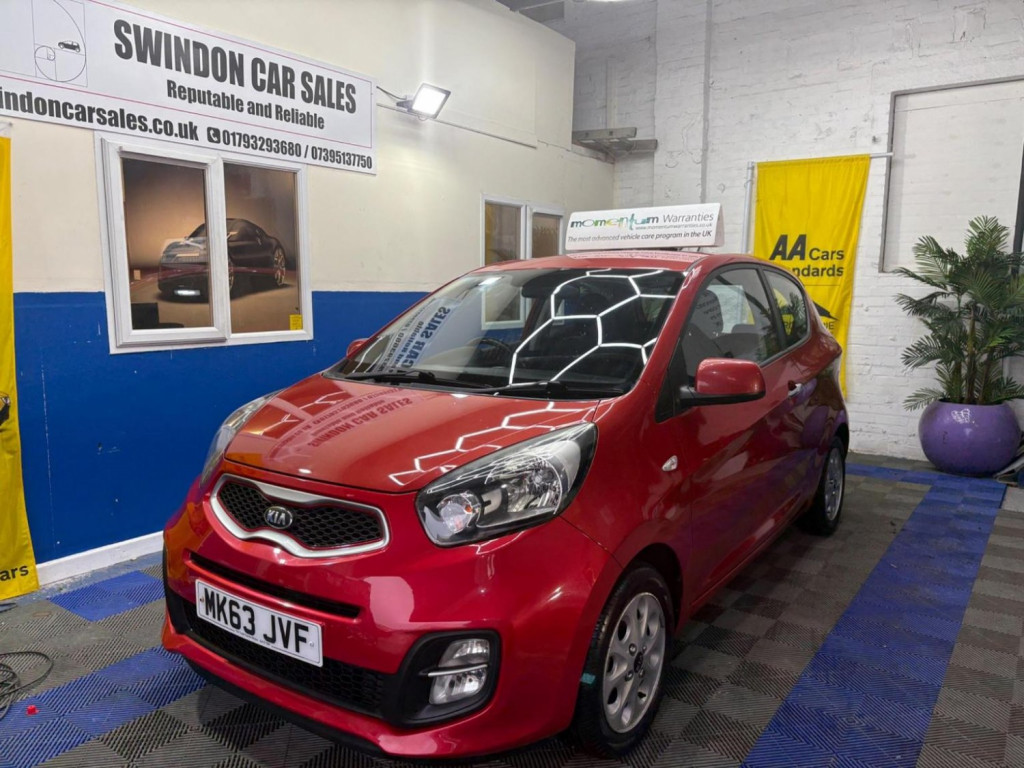 KIA PICANTO