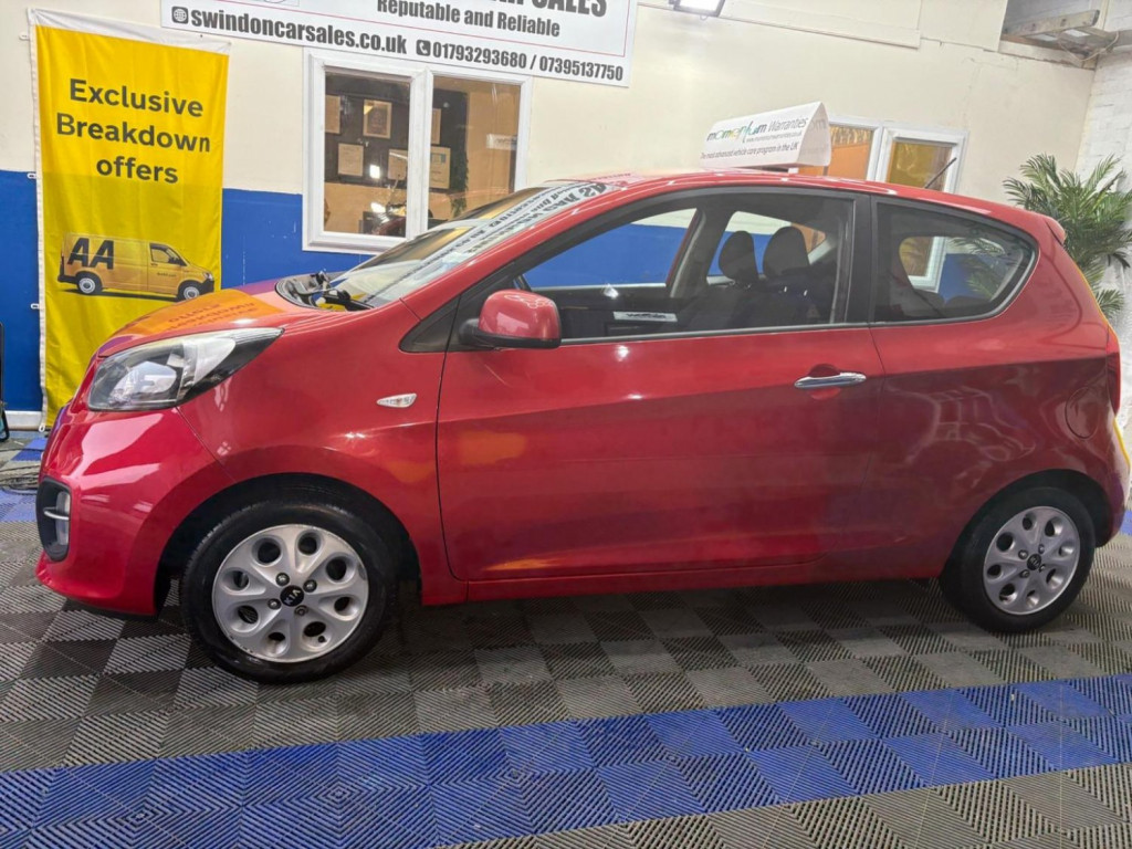 KIA PICANTO
