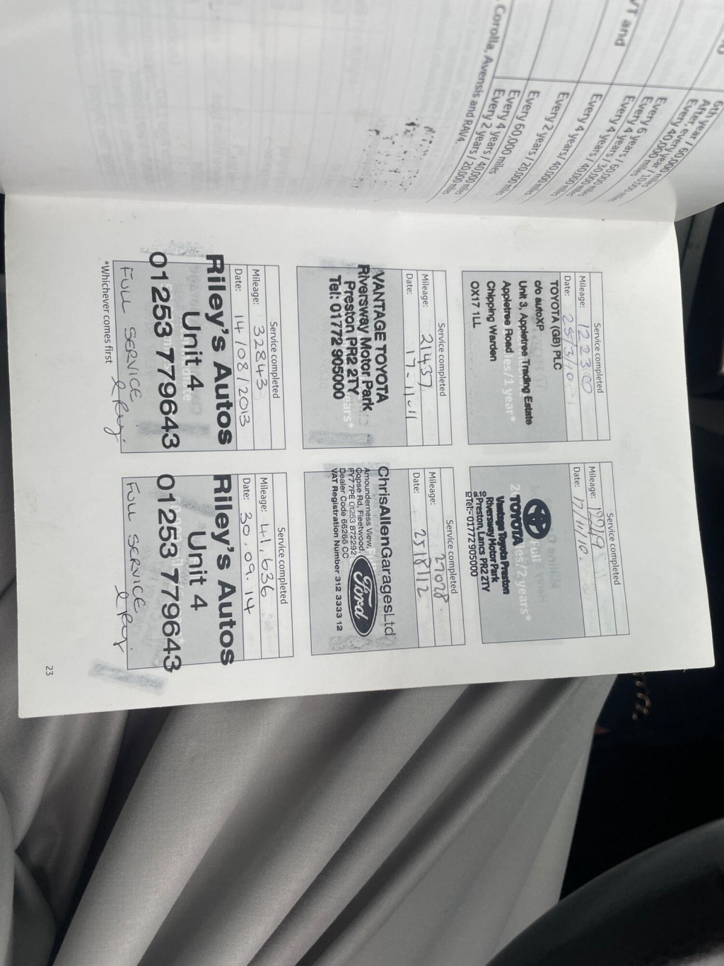 TOYOTA AVENSIS