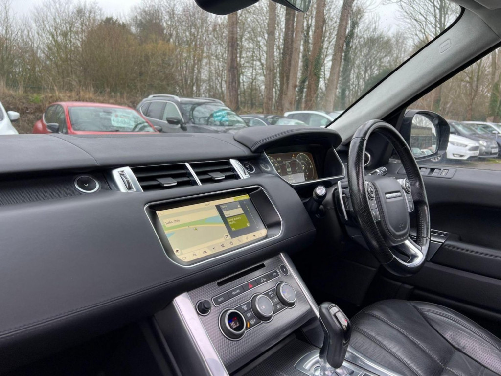 LAND ROVER RANGE ROVER SPORT