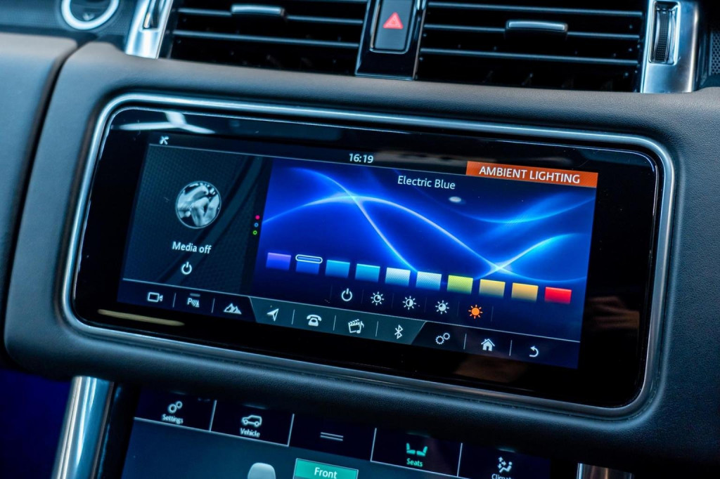 LAND ROVER RANGE ROVER SPORT