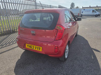 KIA PICANTO